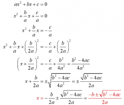 A Growth mindset in Maths - Daryl Goodwin