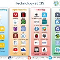 Preparing students for the ‘virtual’ world